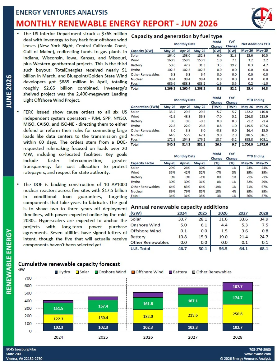 monthly re rpt