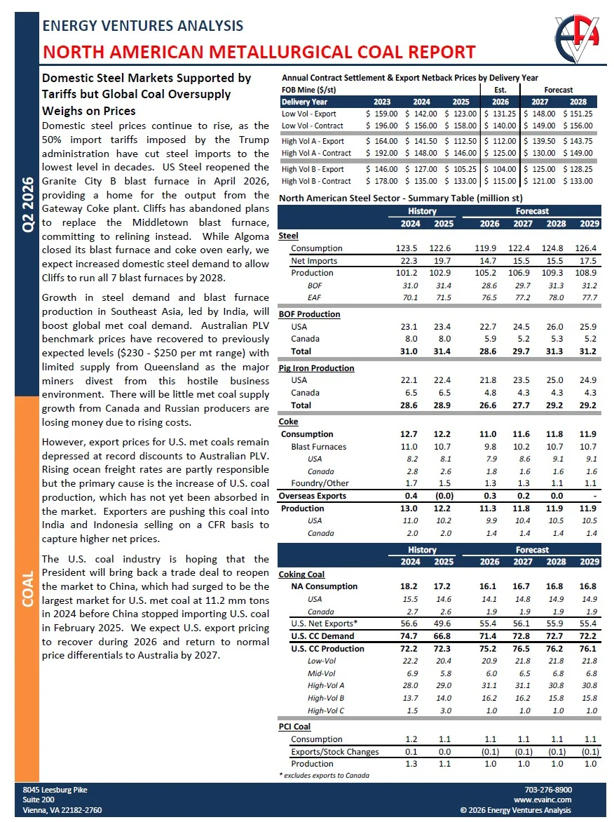 na coal rpt